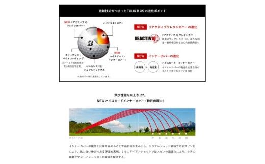 【2024年モデル】ゴルフボール TOUR B XS パールホワイト 1ダース ～ブリヂストン ツアービー～