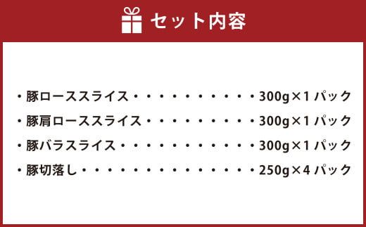 ＜宮崎県産豚しゃぶしゃぶと切落しセット 合計1.9kg＞翌月末迄に順次出荷【c982_tf_x2】