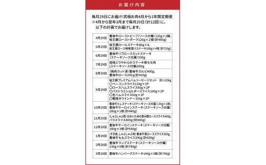 毎月29日にお届け!究極お肉4月から1年間定期便/計12回発送_1396R