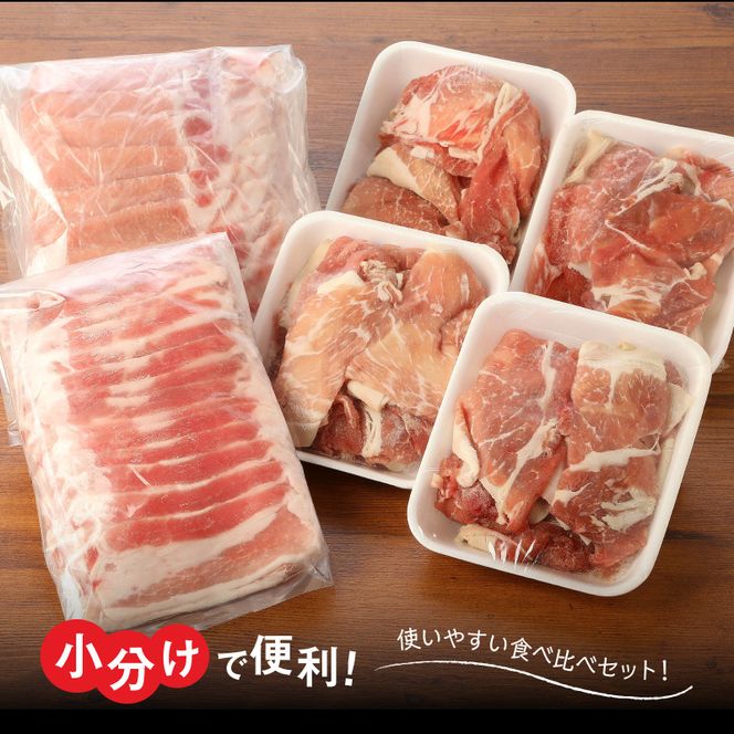 豚肉 食べ比べ セット 2kg 切り落とし ウデ モモ肉 ロース バラ 冷凍 送料無料　N0140-ZA0163