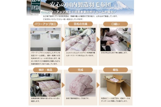 洗える 2枚合わせ 羽毛布団 【 セミダブル 】 (グレー)  抗菌防臭 ポーランド産 ホワイトグース 93％ [川村羽毛 山梨県 韮崎市 20743595] 布団 羽毛 肌掛け 合掛け オールシーズン 夏用 冬用