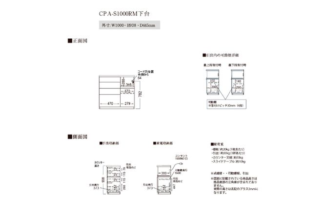 カウンターCPA-S1000RM [No.833]