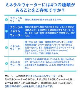 サントリー熊本工場製造 阿蘇の天然水 550mlペット (550ml×24本) 《30日以内に出荷予定(土日祝除く)》熊本県御船町---mifune_zui_1_13200ml---