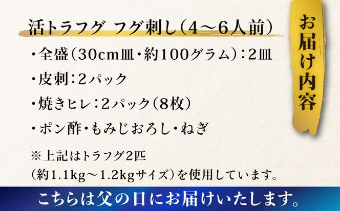 【父の日にお届け！】【長崎県産】トラフグ フグ刺し・フグ鍋 Wセット（4～6人前） / ふぐ 刺身 鍋 南島原市 / ながいけ[SCH075]