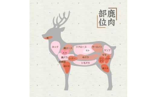 北見エゾシカ 挽肉 100%エゾシカ肉 ( 鹿 鹿肉 肉 ジビエ ひき肉 挽肉 )【025-0006】