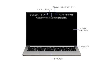 [Q]「made in 飯山」マウスコンピューター 14型 Corei7 ノートパソコン 約975g (1680)