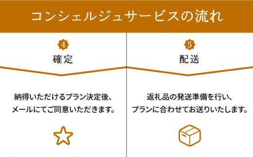 【後から選べる！】築上町 コンシェルジュ 寄附額 100万円 コース 《築上町》 おすすめ おまかせ 定期便[ABZY002]