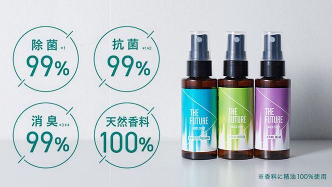 THE FUTURE (ザフューチャー) マスクスプレー 48ml(シトラスリフレッシュ&ハーバルリラックス&ティーツリーペパーミント)  3本×1セット アロマ 香り 抗菌 除菌 消臭 におい 携帯用 日本製 [BX021ya]
