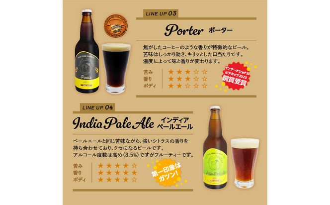 【H01002】モンキーマウンテン　クラフトビール　6種飲み比べセット