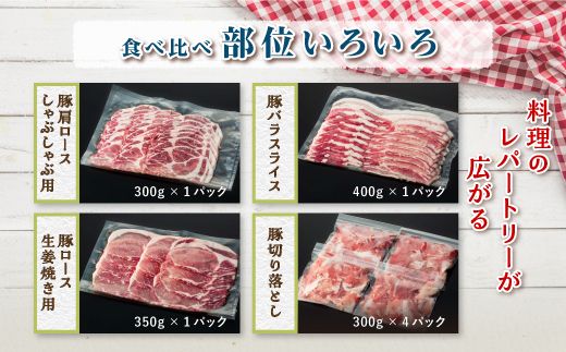 豚肉4種 贅沢セット 2.25kg【SA109】