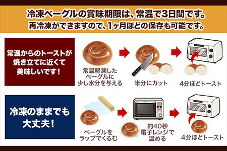 ベーグルワンセット(ハム・ベーコン付き) 1.2kg　ベーグル・ワン《60日以内に出荷予定(土日祝を除く)》ベーグル 10個 ハム ベーコン---sms_fbg1bgset_60d_r7_13000_1200g---