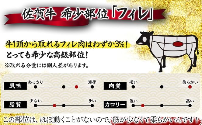 180g×4枚 佐賀牛｢フィレステーキ｣ (年4回) I-82