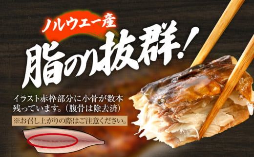 さば 鯖 照焼鯖 2枚×4P（約1kg） 大ぶり 照り焼き 調理済 レンチン 温めるだけ 脂のり 惣菜 晩御飯 おかず ジューシー 冷凍 お弁当 レンジ調理 サバ 自社製造 朝ごはん 和食 テリヤキ 簡単調理