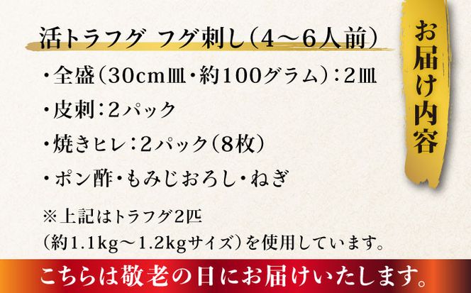 【敬老の日にお届け！】【長崎県産】トラフグ フグ刺し・フグ鍋 Wセット（4～6人前） / ふぐ 刺身 鍋 南島原市 / ながいけ[SCH076]