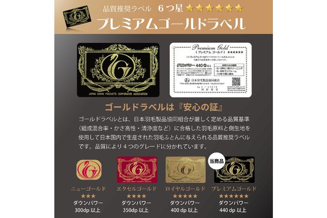 羽毛布団 シングル マザーグース ダウン95％1.2kg ポーランド産 80番手サテン (アリーチェブルー) 本掛け / 川村羽毛 / 山梨県 韮崎市 [20743607] 羽毛 布団 羽毛ふとん 本掛け布団