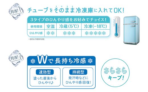 R5-296．MOC ボディソルベ P+ 150g　(2本セット)