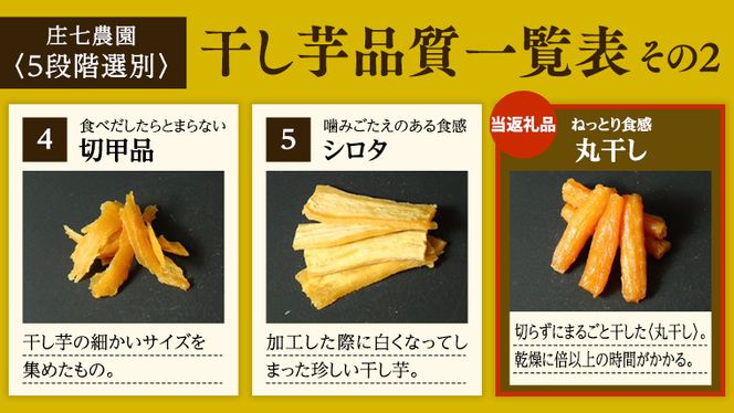 【2024年12月より発送開始】 「庄七農園」自慢の 『 特選 』丸干し 1kg 紅はるか 農園産 べにはるか 使用 茨城 お取り寄せ 茨城県産 さつまいも サツマイモ お芋 おいも おやつ お菓子 和菓子 和スイーツ ほしいも ほし芋 柔らかい ダイエット 小分け スイーツ 砂糖不使用 庄七農園 [BK14-NT]