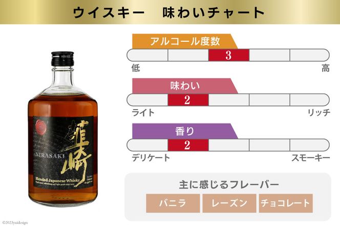 極上の味わい 韮崎ウイスキー 700ml×1本&赤ワイン 750ml×1本 セット [まあめいく 山梨県 韮崎市 20742038] 