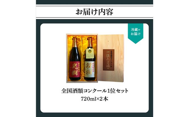 【H02029】全国酒類コンクール1位セット