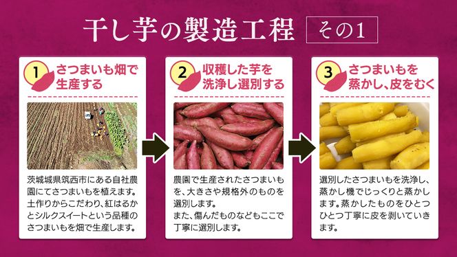 茨城県産 干し芋 ( 切り落とし ) 1kg 訳あり さつまいも 芋 お菓子 おやつ デザート 和菓子 いも イモ [CO010ci]