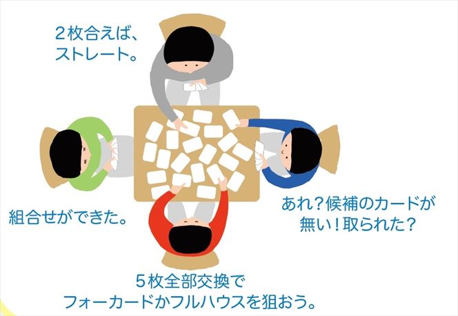 168-2406　【キッズデザイン賞優秀賞「経済産業大臣賞」、グッド・トイ受賞】紙の厚みを見抜いて遊ぶゲーム「指感覚２」【 カードゲーム ボードゲーム ボドゲ 知育 おもちゃ 神奈川県 小田原市 】