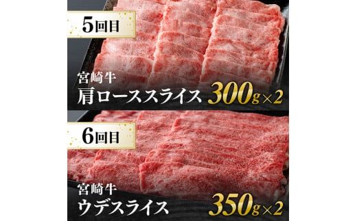 【6ヶ月定期便】宮崎牛すきしゃぶ定期便 全6回【 肉 牛肉 国産 宮崎県産 宮崎牛 黒毛和牛 和牛 しゃぶしゃぶ 焼しゃぶ すき焼き 4等級 A4ランク 肩ロース ウデ モモ 】 [E11131t6]