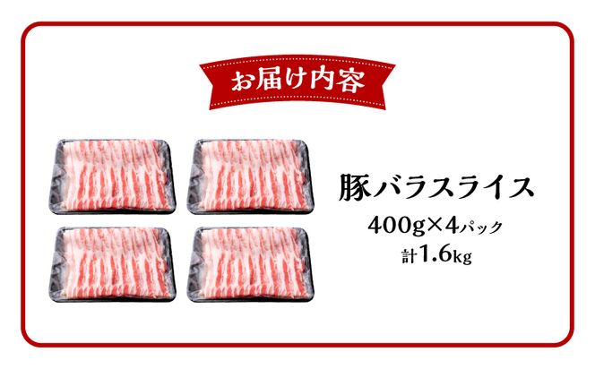 宮崎県産豚バラスライス 計1.6kg_M201-012