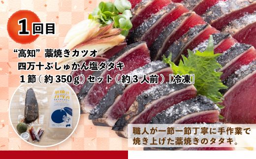 R5-754．【3回定期便】四万十のグルメおためし定期便3万円コース