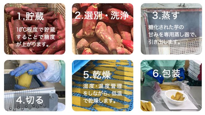 【 塚田商店 】 干し芋 標準品 丸干し 1kg 国産 無添加 さつまいも 芋 お菓子 おやつ デザート 和菓子 いも イモ 工場直送 [BD021ci]