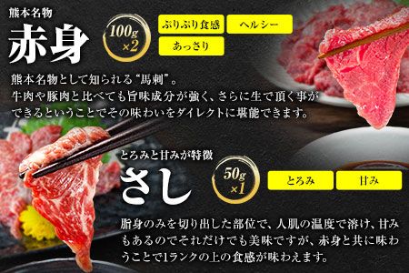 7種のバラエティ馬刺しセット 600g《10月中旬-12月末頃出荷》赤身 さし たてがみ コーネ 馬トロ 馬ひも レバー ハツ 国産 熊本肥育 冷凍 生食用 肉 絶品 牛肉よりヘルシー 馬肉 熊本県氷川町 送料無料---hkw_fnsbr_bc1012_24_18000_600g---