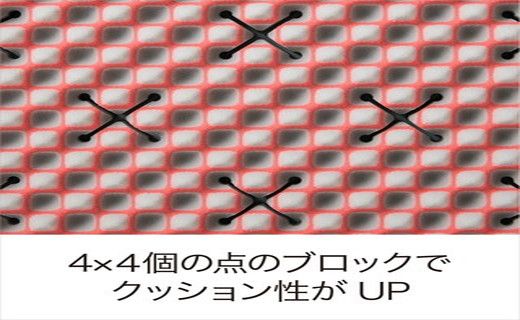 【西川】[エアー01]マットレス/BASIC ダブルサイズ 配色;ピンク【P234SM2】