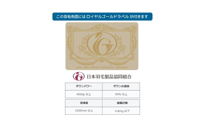AM035 【シングル】【ロイヤルゴールドラベル】ハンガリーホワイトグース93%羽毛肌掛け【新津】｜肌掛け