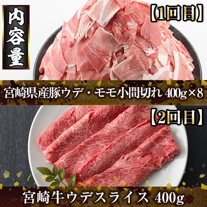 ＜定期便・全6回(連続)＞宮崎牛と県産豚の定期便(総量6.8kg)  牛肉 豚肉 もも 肉 肩ロース ウデ しゃぶしゃぶ 焼肉 豚バラ BBQ 精肉 小間切れ 豚小間 豚こま お取り寄せ 黒毛和牛 ブランド和牛 冷凍 国産【R-81】