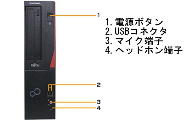 099H1002 富士通製再生デスクトップパソコン Win10 液晶モニター付（４GB）