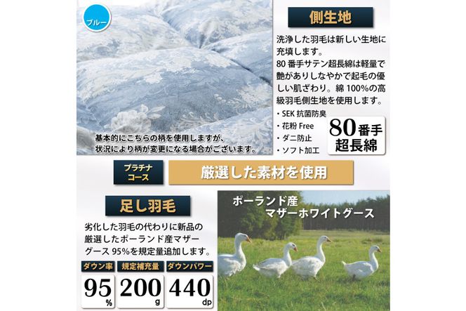 リフレッシュ 羽毛布団 掛け布団 シングル リフォーム クリーニング 布団洗浄 仕立て直し プラチナ【ポーランド産 マザーグース95％ 80超長綿 青 柄おまかせ】 布団打ち直し 布団リフォーム リフレッシュサービス 布団 羽毛 ふとん ダウン ダウンケット 羽毛ぶとん 打ち直し 抗菌防臭 [川村羽毛 山梨県 韮崎市 20741391]