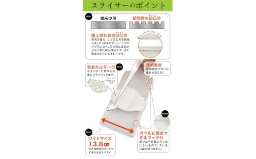 H10-02 夢ゲンスライサー