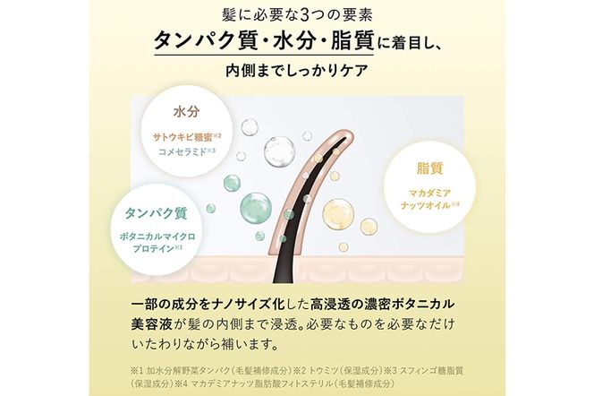 BOTANIST ボタニスト ボタニカルシャンプー 単品【スカルプクレンズ】|10_ine-010101ks