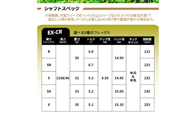 【R14162】ゴルフクラブドライバー用シャフト Fire Express EX-CR