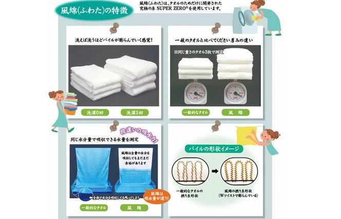 015B263 エアコットン風綿スマートバスタオル 3枚(伽羅) 【泉州タオル 国産 吸水 普段使い 無地 シンプル 日用品 家族 ファミリー】