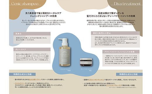 【1ランク上の美しい髪の毛に導くために】Lunagracia ジェニックシャンプー ディーバトリートメント3セット 敏感肌 赤ちゃん 美容液 髪 ダメージケア FAA-210