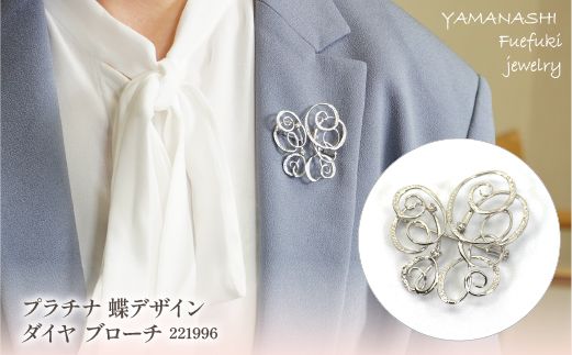 yRJszv`i@fUC@_C@u[`@Ǘԍ221996@×1 218-021