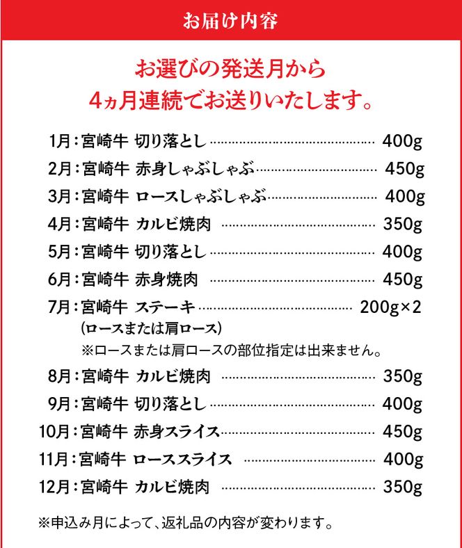 4ヶ月定期便 宮崎牛 匠の堪能セット　N0140-ZD0103