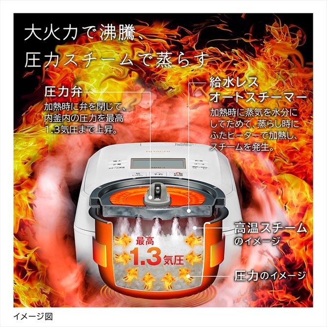 167-5-006A-SET　K-21 【圧力スチームIH】炊飯器（5.5合用） RZ-V100GM(K)【HITACHI 日立 家電 茨城県 日立市】