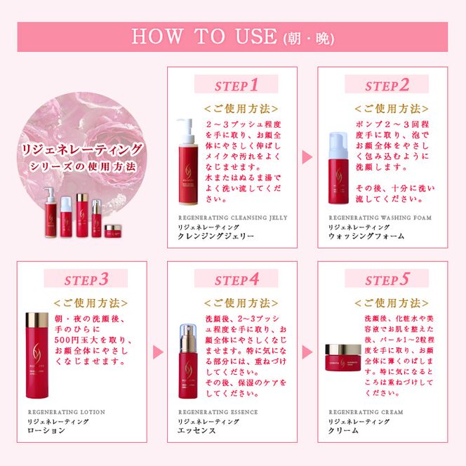 ビジュローテ リジェネレーティング ローション（１５０ml）【130002】