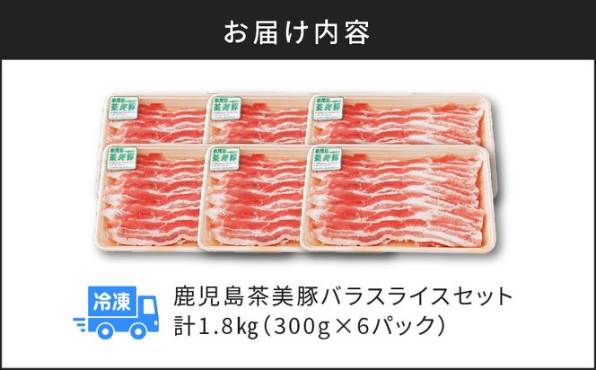 （C-2801）鹿児島茶美豚バラスライスセット計1.8kg　K127-007