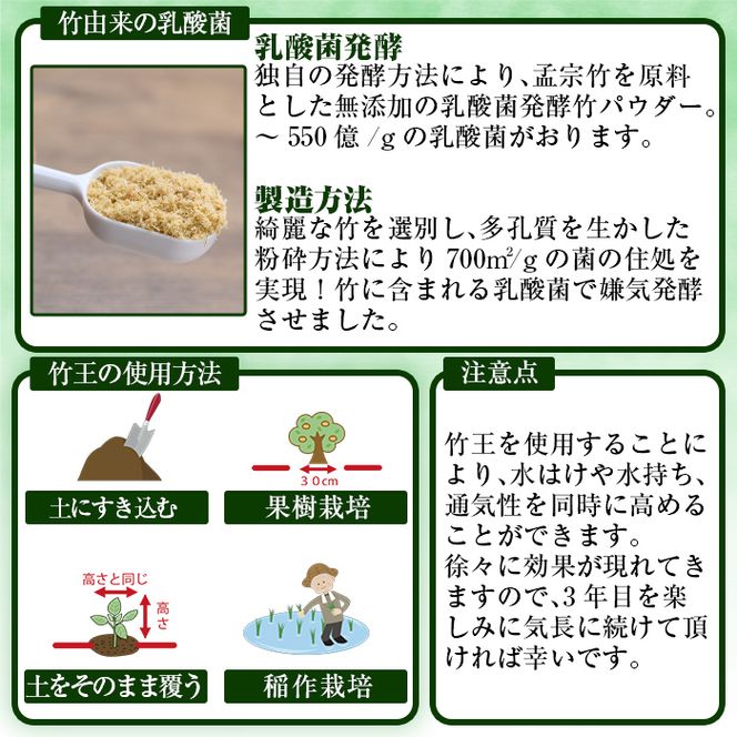 a876 「薩摩の竹づくし」竹王20kgセット(計20kg・5kg×4袋)【株式会社国元商会】竹パウダー 竹 土づくり マルチング 土壌改良 肥料 家庭菜園 ベランダ菜園 プランター 自然栽培 自然農法