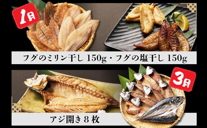 いずま海産オリジナル６回定期便【奇数月発送】 iz034