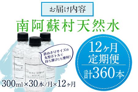 【12か月定期便】南阿蘇村 天然水 300mlボトル×30本（スタイリッシュラベル） 12回お届けで計360本！ハイコムウォーター 《お申込み月の翌月から出荷開始》 熊本県南阿蘇村 天然水---sms_hcmstltei_r7_132500_mo12num1---