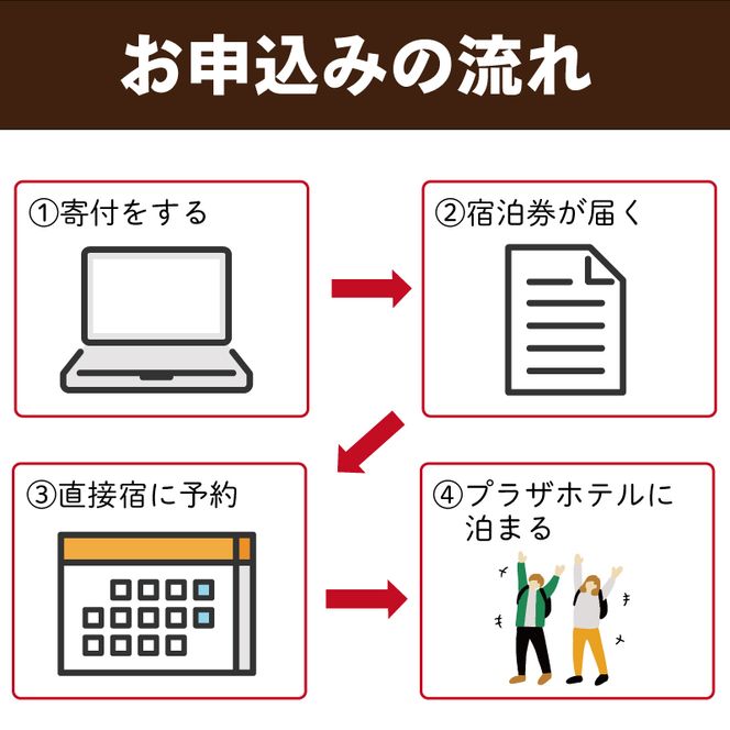 ペア宿泊券 大船渡プラザホテル 全日 1泊朝食 最上階ツイン[56500283]