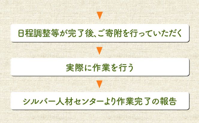 鹿児島市シルバー人材センター　空き家管理代行サービス　　K063-002